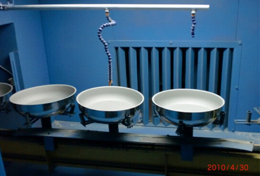 涂裝設備的類別按行業分類劃分可以分為哪些領域？